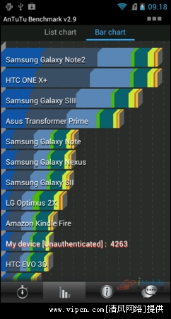 ֻGrand X InӢضCPUֻ⣡[ͼ]ͼƬ13