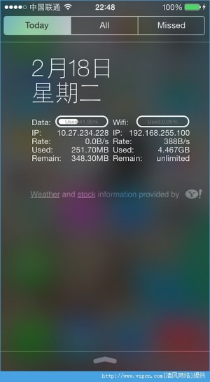 DataMeter iOS8гͼ2