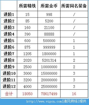 ǧװ1-12辫ͼƬ2