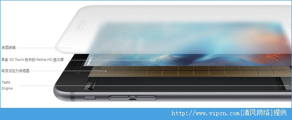 iPhone6s 3D TouchôiPhone6s 3D Touch[Ƶ][ͼ]ͼƬ5