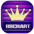BBchart app