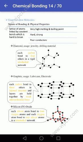 IGChem appͼ4