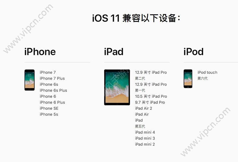 iOS11 Beta3Щ豸iOS11 Beta3֧豸[ͼ]ͼƬ1