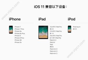 iOS11 Beta3Щ豸iOS11 Beta3֧豸ͼƬ1