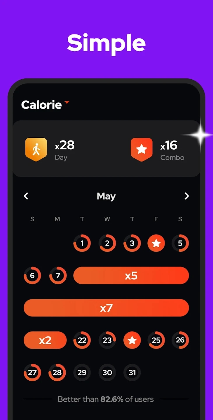 Step Counter Pedometer pro mod apk Download for Android  1.2.3 screenshot 2