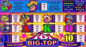 Big Top slot apk para android图片1