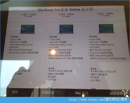 MacBook Pro15 16g[ͼ]ͼƬ1