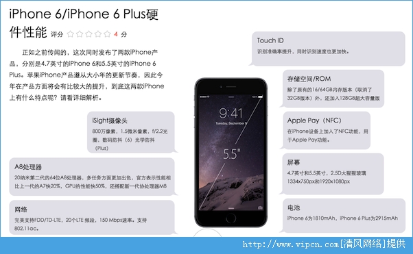 iphone6iPhone6 PlusӲʲô[ͼ]ͼƬ2