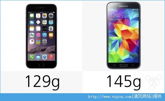 iPhone6GalaxyĸȽϺãiPhone6GalaxyԱ[ͼ]ͼƬ4