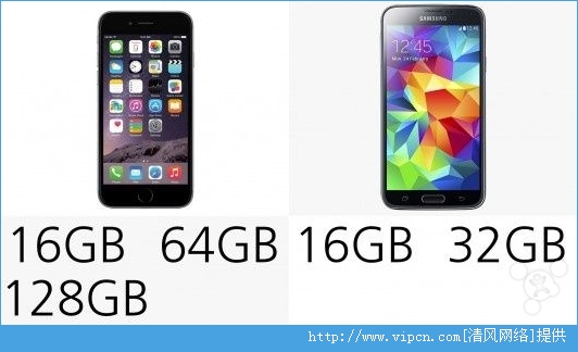 iPhone6GalaxyĸȽϺãiPhone6GalaxyԱ[ͼ]ͼƬ15