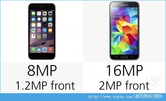 iPhone6GalaxyĸȽϺãiPhone6GalaxyԱ[ͼ]ͼƬ14