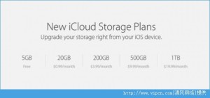 iCloud DriveʲôܣiCloud DriveôãͼƬ1